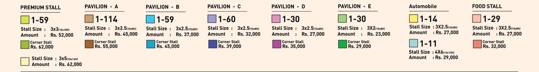 stall category image